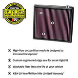 K&N HA-1801 Replacement Air Filter