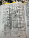 Harley Davidson Softail electronic test manual  2013 diagnose faults ! Genuine