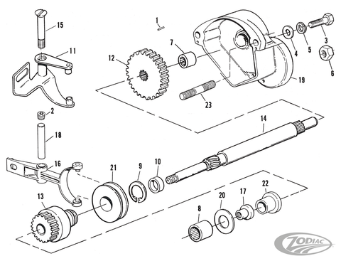 Starter Housing Parts for 1980-1988 Flt, Fxr & Softail