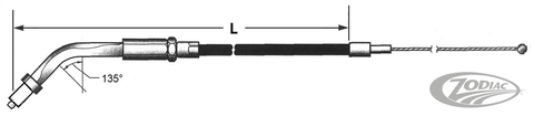 Throttle and Idle Cable 1996-2006 Sportster