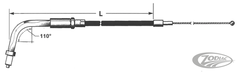 Throttle & Idle Cable 2002-2017 V-rod